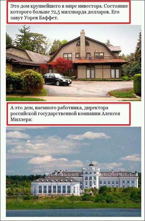 Совет директоров Роснефти