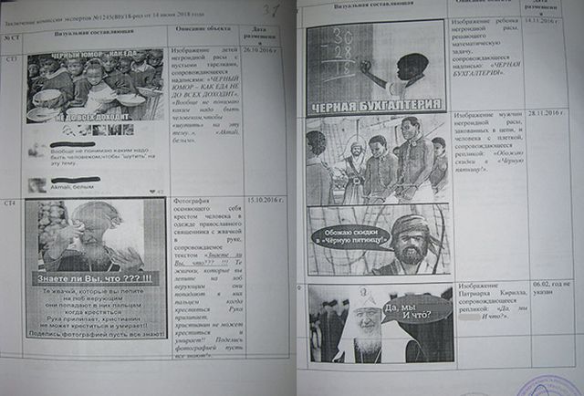 Обвиняемая в экстремизме за мемы уличила судью в расизме из-за слов о "неграх"