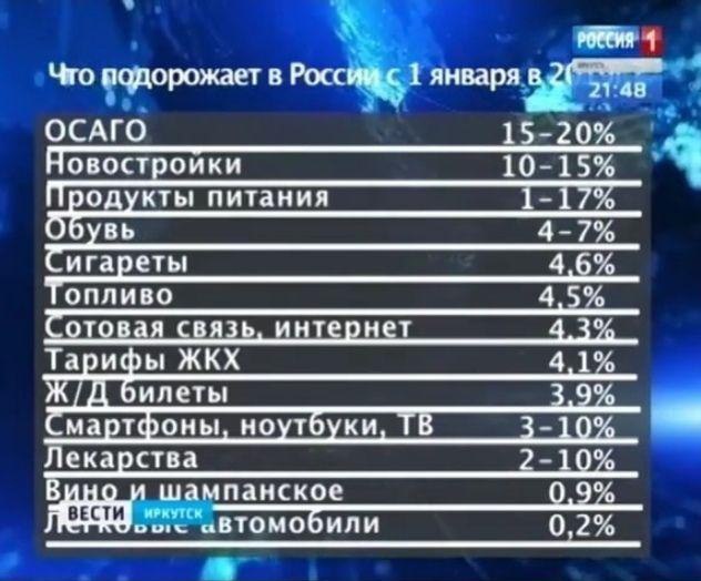 Семён Слепаков: Тяжёлый год