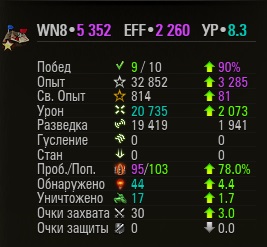 Wargaming 57