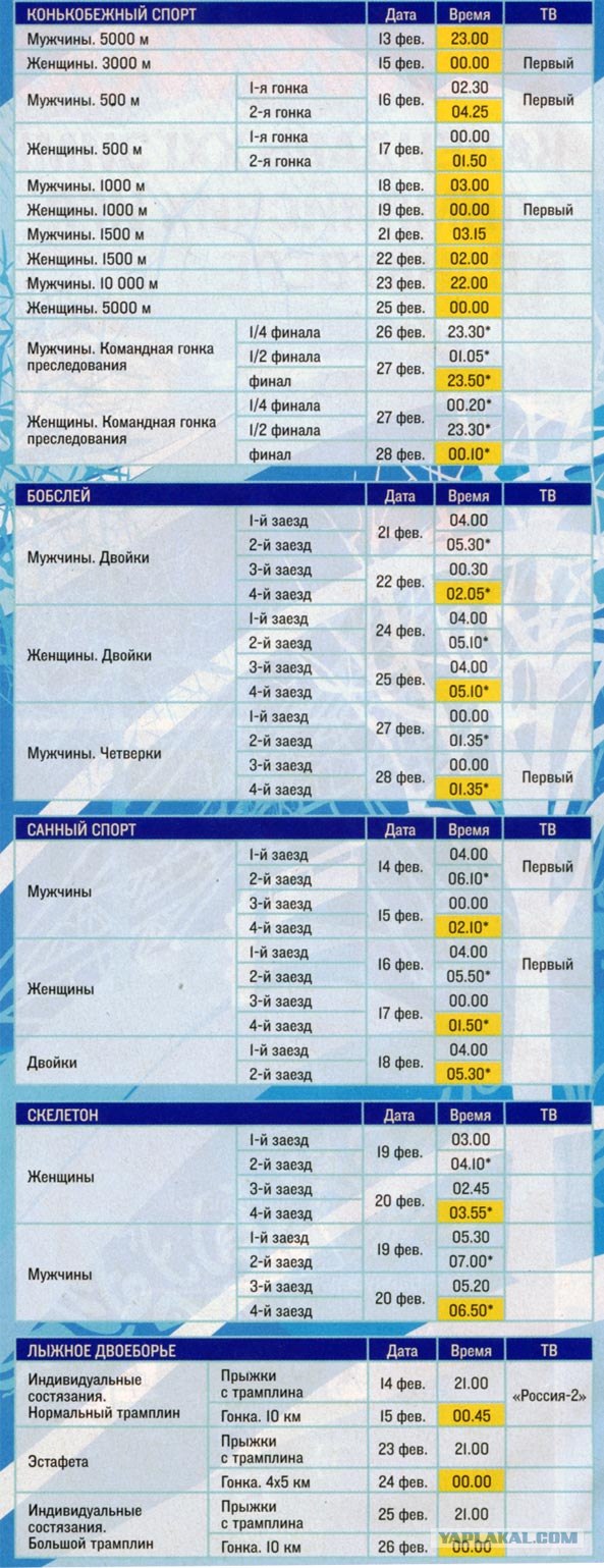 Ванкувер-2010! Олимпиада.