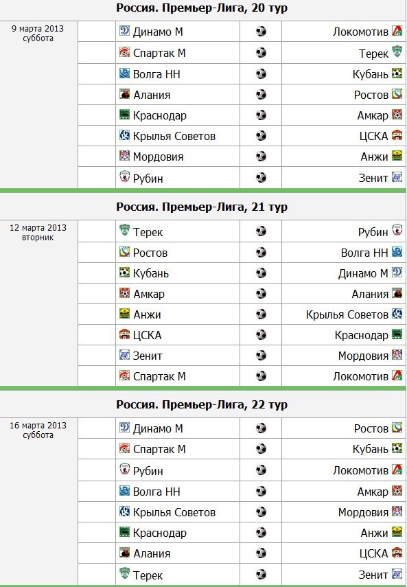Чемпионат России 2012/2013, Кубок России, 