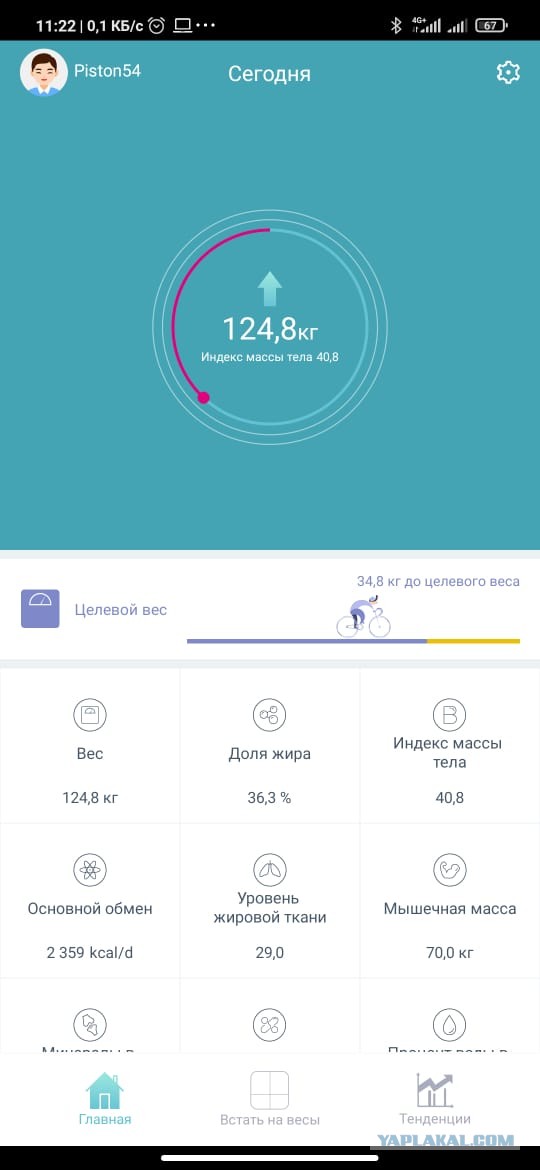 На днях мне стукнуло "-30"! И речь сейчас не о возрасте...