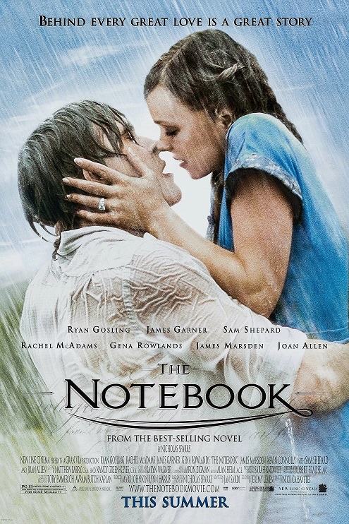 Невидимая сторона(2009)