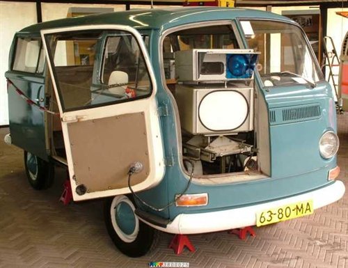 Игра на ЯПе: Угадай АВТО-7