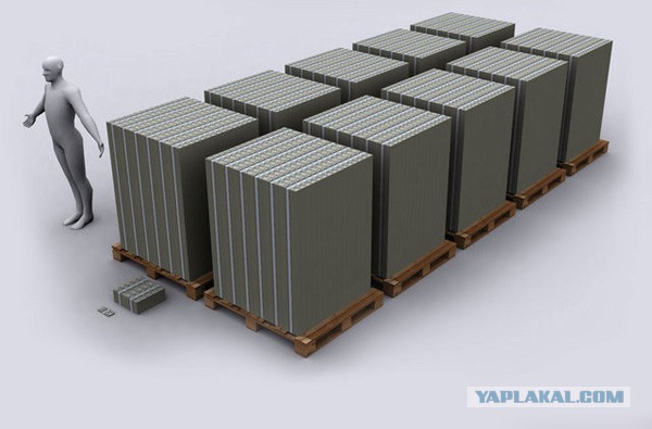 Аэропорты Крыма заблокированы российскими военными