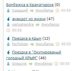 Поездка в "Окупированый голодный КРЫМ"
