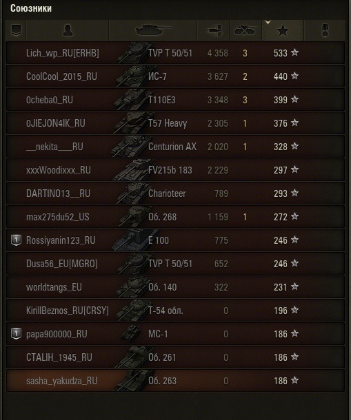 Wargaming 32
