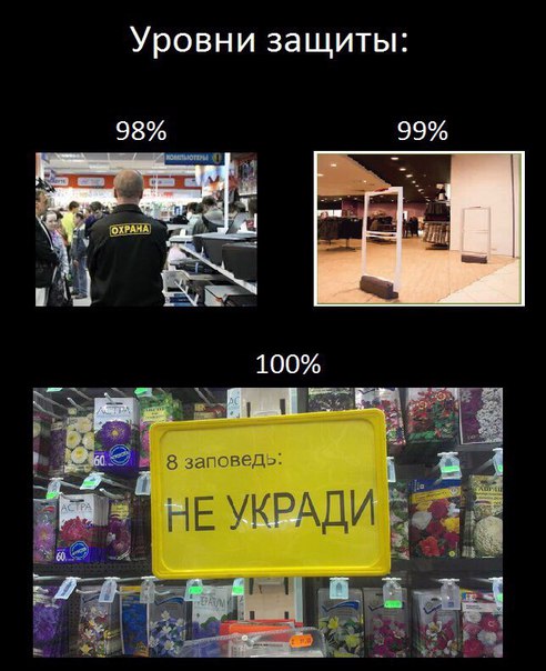 Абстрактный юмор.