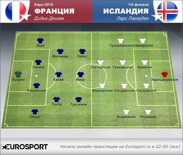 ЧЕ-2016 - финальный раунд. Часть VIII