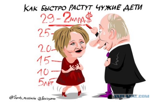 Неопровержимые доказательства, что во всем виноват Путин.