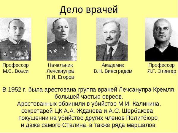 Тов. Сталин умер, как только замахнулся на сионизм