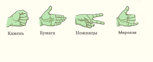 Как выигрывать в спорах