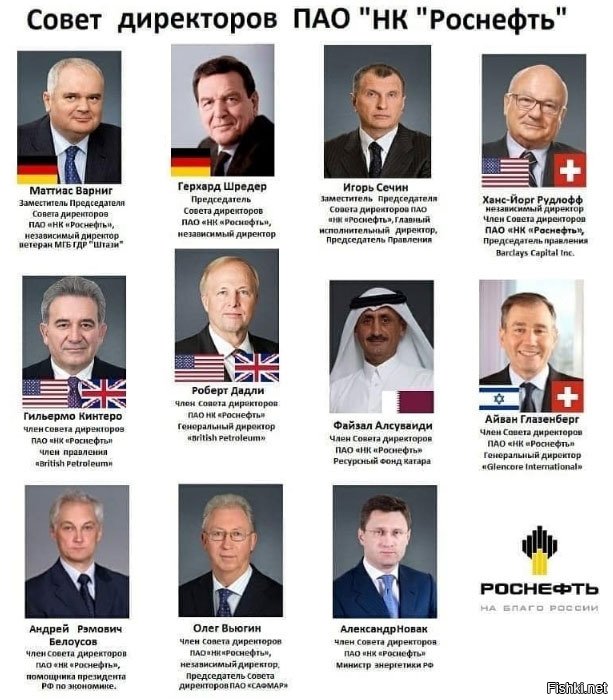 Лео Каганов: "Немного про нефть"