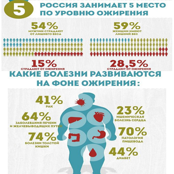 Пандемия. Коронавирус. Россия и мир. Последняя информация. Часть 19
