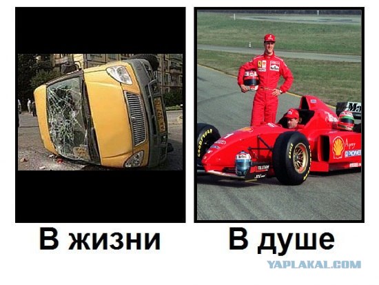 Кто есть кто?