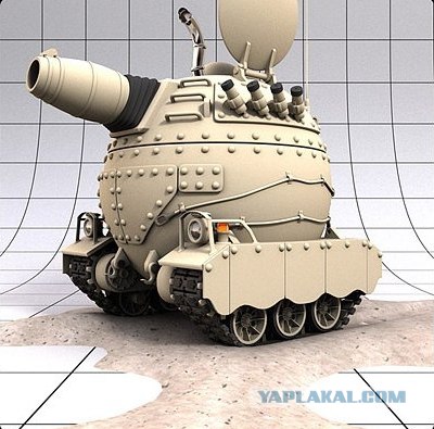 Wargaming