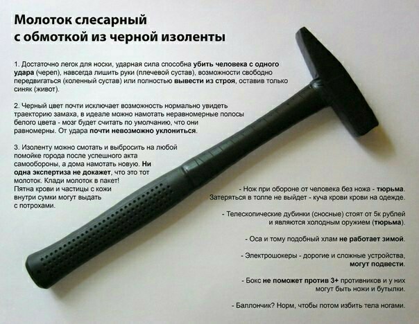 10 ошибок при силовом конфликте