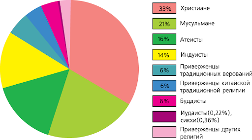 В Югре священник освятил дороги, чтобы происходило меньше ДТП