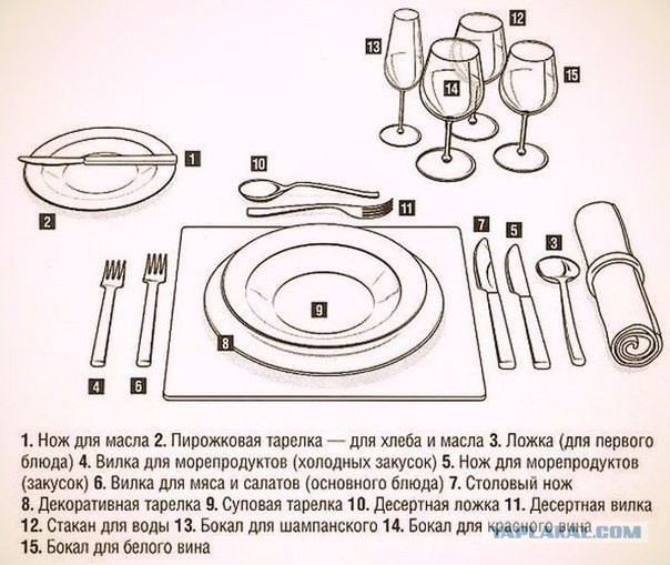 Полезности