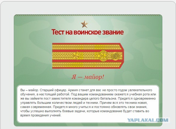 Какое у вас звание? Тест от министерства обороны)