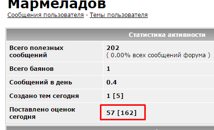 Владимир Соловьев. Это что?