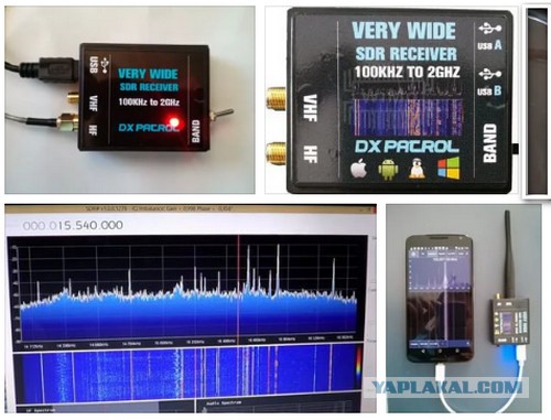 Радиолюбителям. 73 всем, кто в курсе