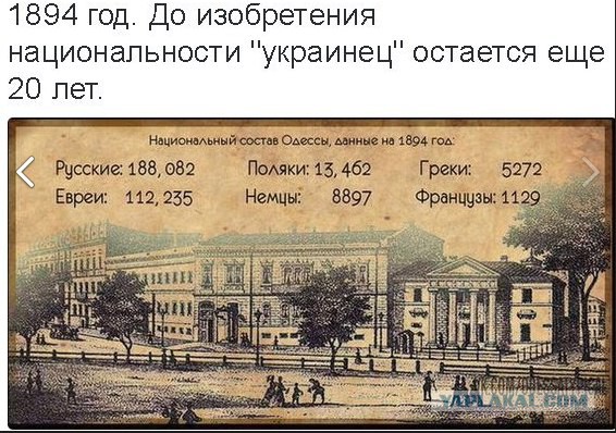История украинских земель за 8 минут с 1000 по 2016 год