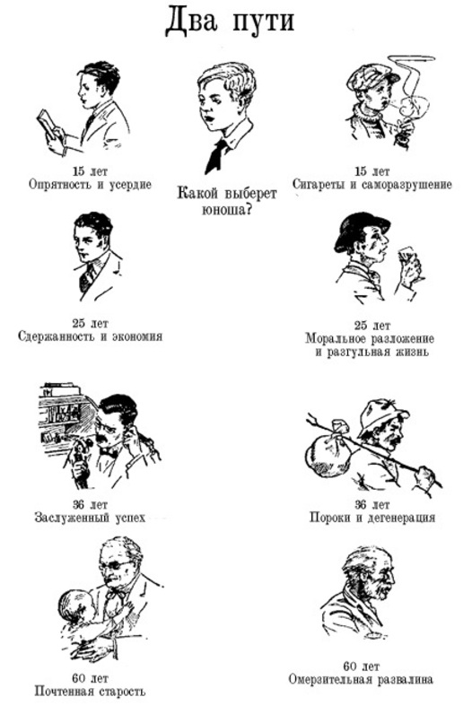 Интересные и редкие ретро-фотографии
