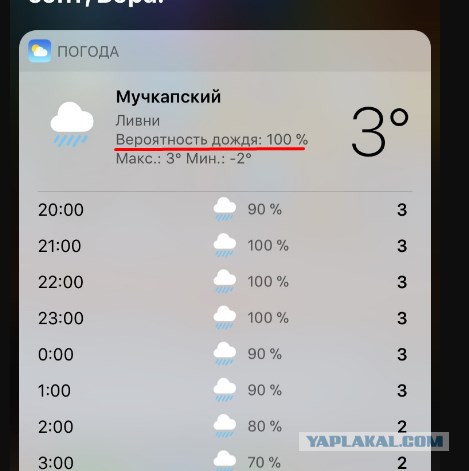 Снежный ад в Москве - большой фотоотчет