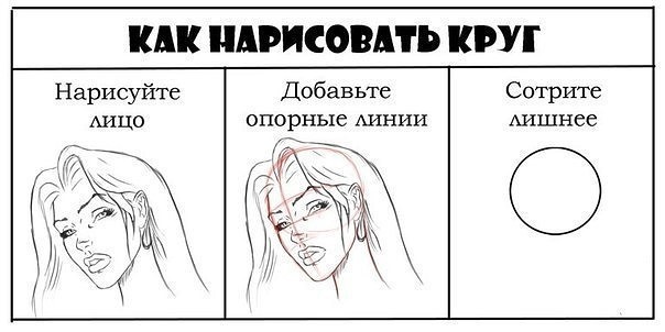 Что делать если ты не умеешь рисовать