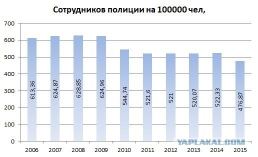 Жить тут стало очень страшно: сосед убитого в драке спецназовца раскрыл подробности трагедии