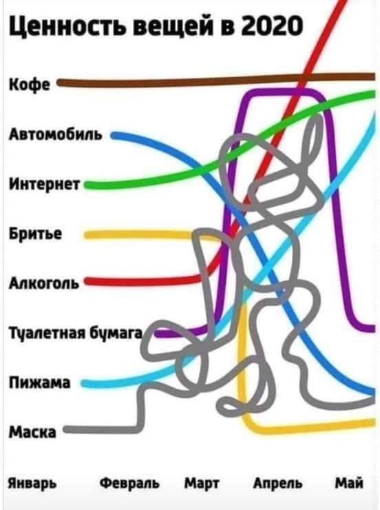 Немного картинок