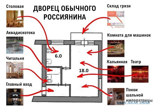 Стёб: описать свою квартиру так, как по «России 1» описывали жильё Навального в Германии