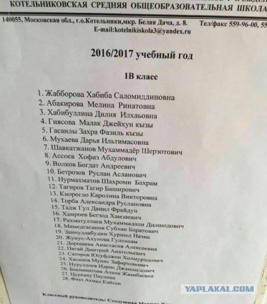Многонациональная Москва. Сколько русских живёт в Москве?