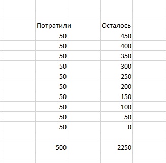 Так себе картинки 16.05.21