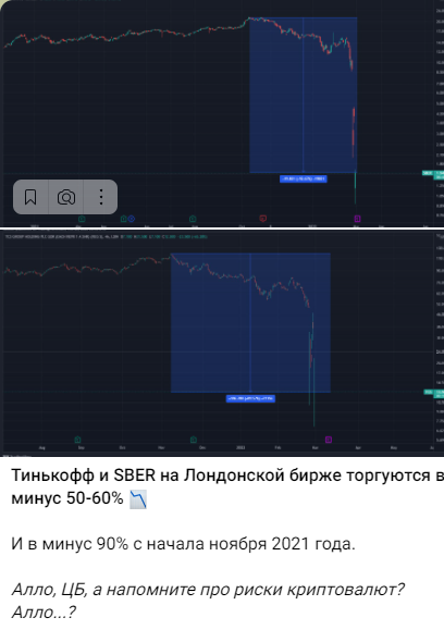 ЦБ предписал брать комиссию от 30% при покупке валюты для физлиц