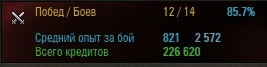 Wargaming 4