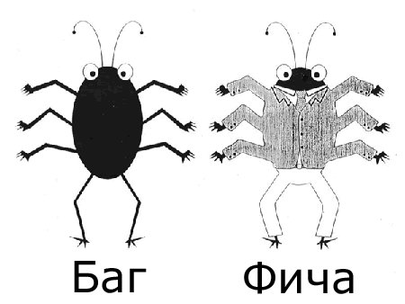 Что Это? Это БАГ!