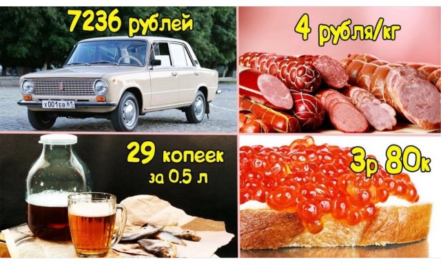 Яркие восьмидесятые: СССР на пороге перемен. Часть четвертая