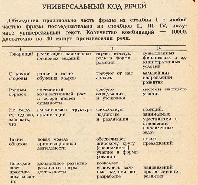 То, что вы не знали про «инфляции»