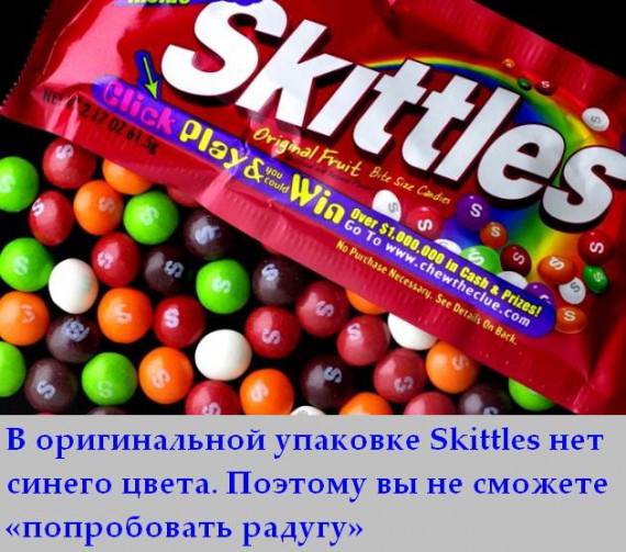 Факты в картинках
