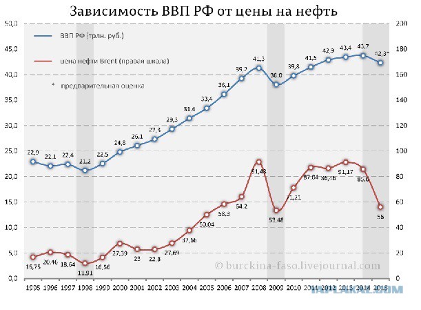 Вот так ведут себя настоящие лидеры