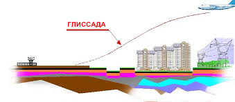 Его всего лишь попросили пролететь на камеру...