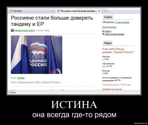 Вы не ходите на выборы? Прочитайте!