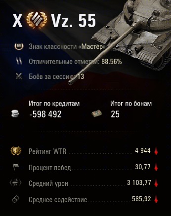 Wargaming 61