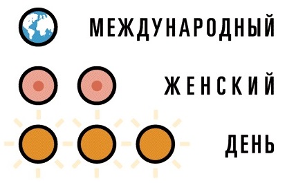 Конкурс на самую открытку с 8 марта.