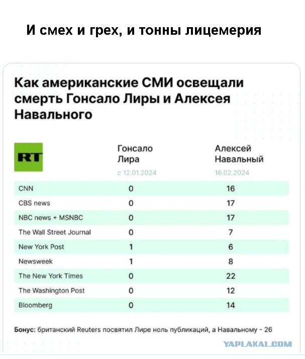 «Навальный умер гораздо раньше». Заключенный рассказал, что происходило в день смерти оппозиционера