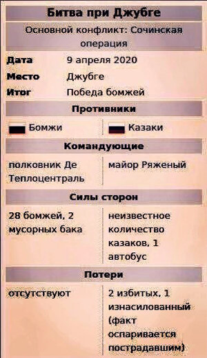 Кто подскажет, куда казаки подевались?