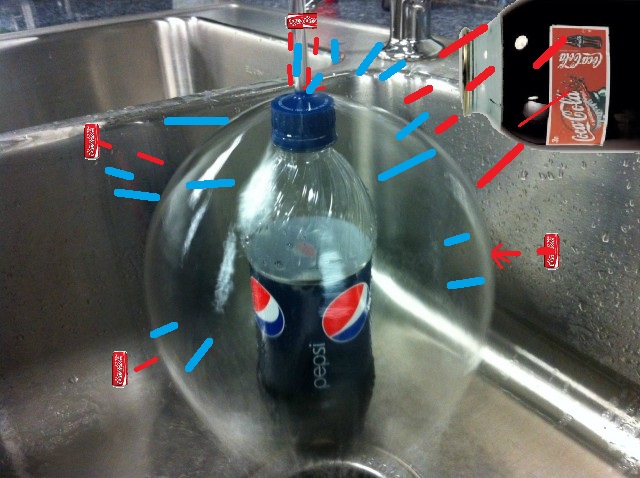 Корпорация Pepsi разработала силовое поле